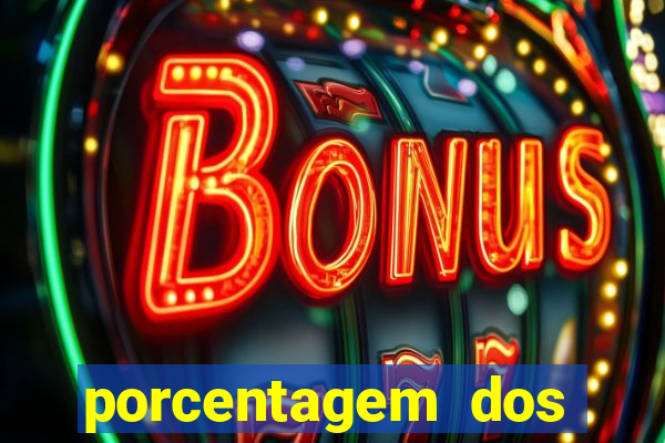 porcentagem dos jogos pg slots